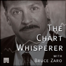 chartwhisperer_003.jpg